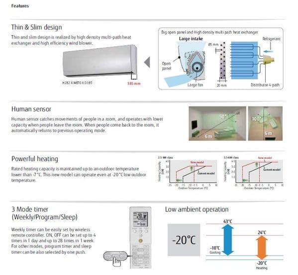Fujitsu Air conditioning ASYG09LTCA Wall Mounted Heat pump Inverter A+++ (2.5Kw / 9000Btu) 240V~50Hz